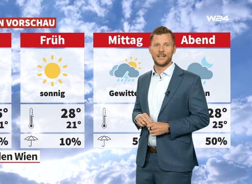 Wetter: Es bleibt heiß