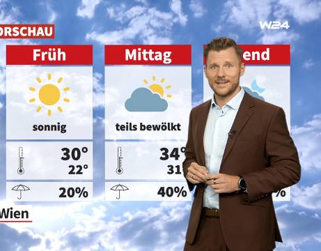 Wetter: Es bleibt heiß und schwül