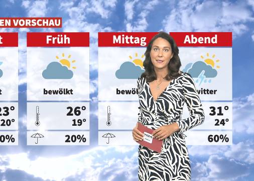 Wetter: Schwül und wechselhaft