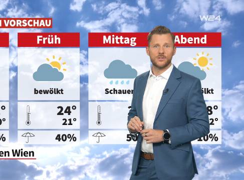 Wetter: Sonne, Wind un Regen