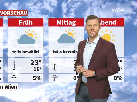 Wetter: Sonnig aber nicht heiß