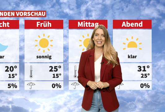 Wetter: Es wird wieder heiß