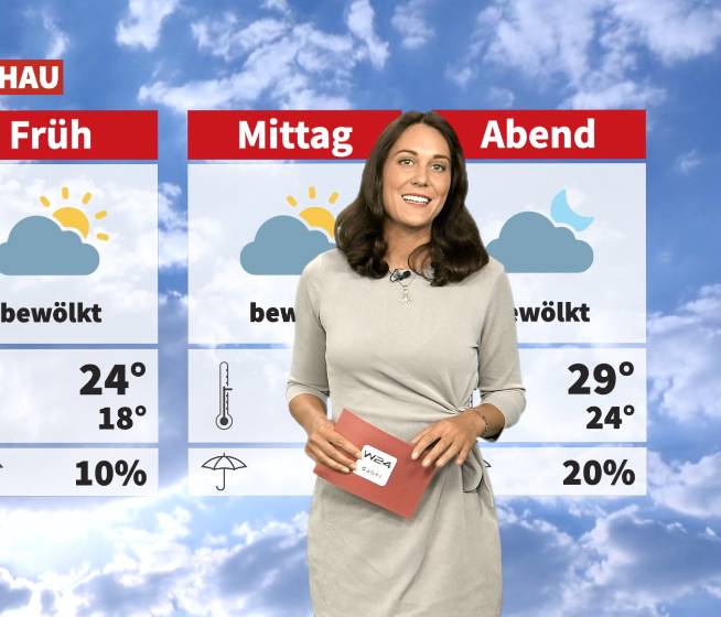 Wetter: Sonnig aber nicht heiß