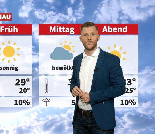 Wetter: Es bleibt heiß