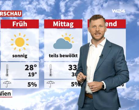 Wetter: Spätsommer zeigt, was er kann