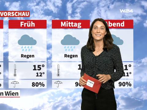 Wetter: Kühl und nass