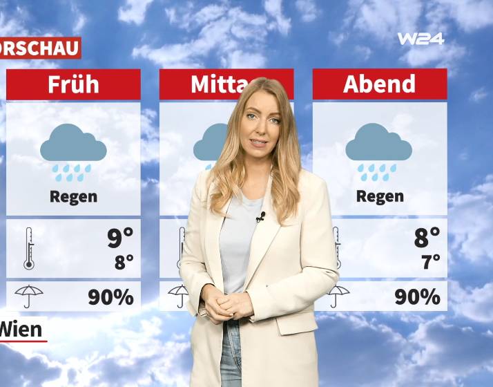 Wetter: Regen, Regen, Regen