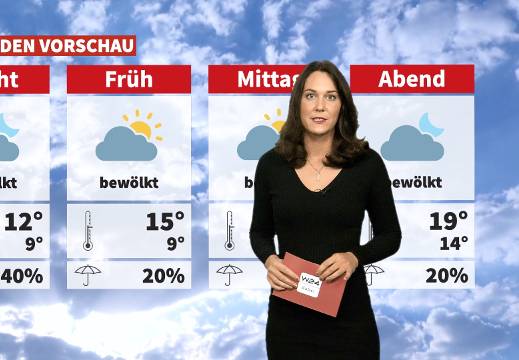 Wetter: Entspannung in Sicht