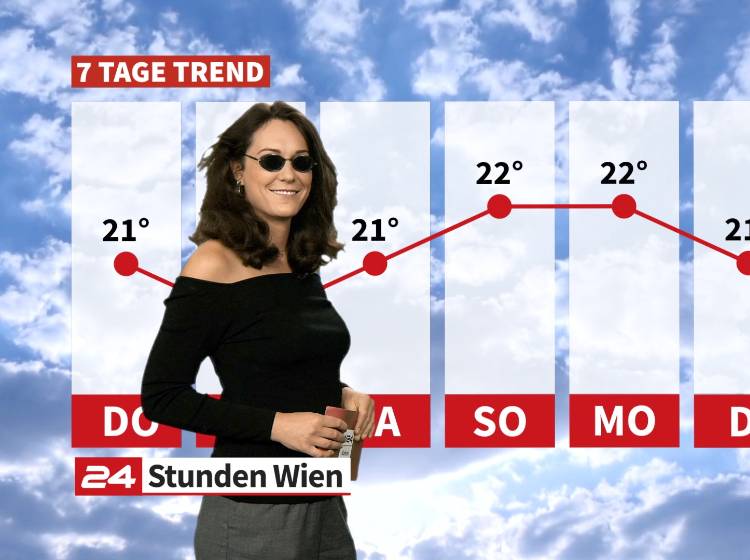 Wetter: Es bleibt mild und sonnig