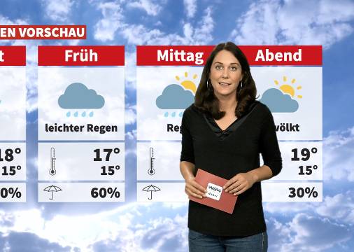 Wetter: Regen und kühler