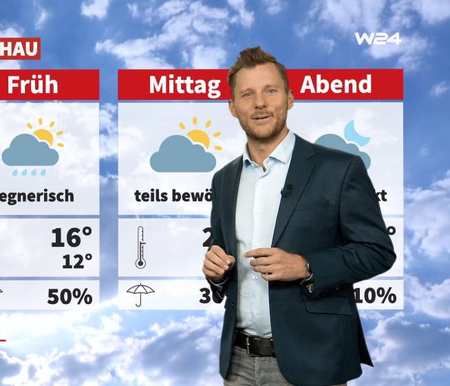 Wetter: Erst nass dann sonnig