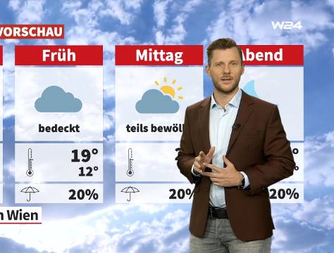 Wetter: Wolken, Sonne und windig