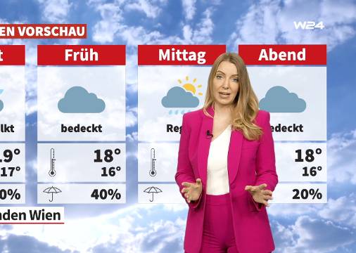 Wetter: Wechselhaft und kühler