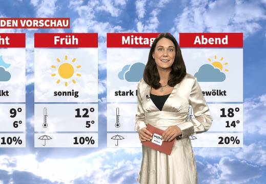 Wetter: Wolken und ein bisschen Sonne