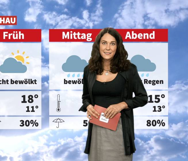 Wetter: Erst Sonne, dann Regen