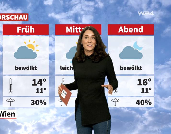 Wetter: Typisch Herbst