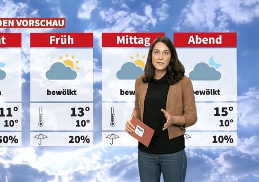 Wetter: Sonnig aber kühler