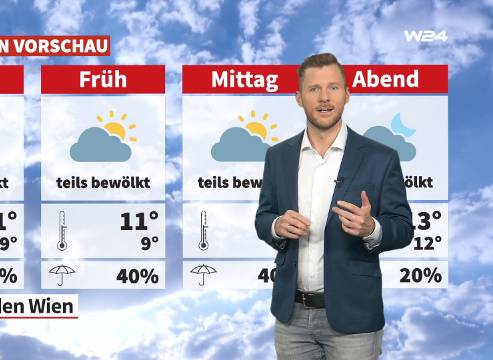 Wetter: Regnerisch und viel Wind