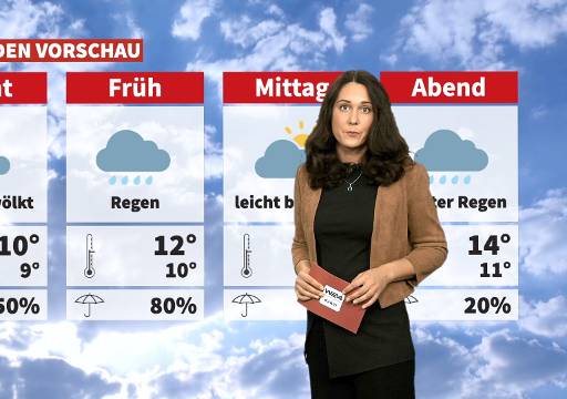 Wetter: Herbstlich, trüb und nass