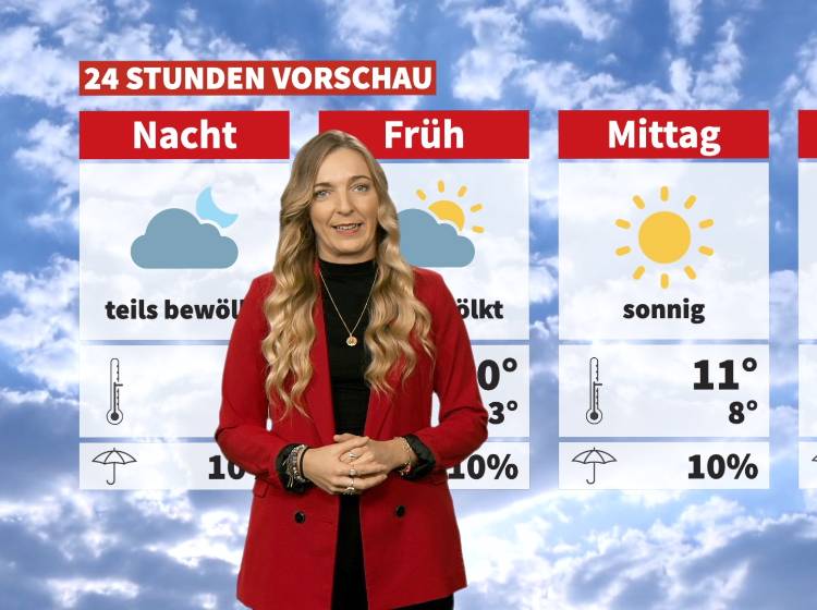 Wetter: Nebel zum Start, dann Sonne