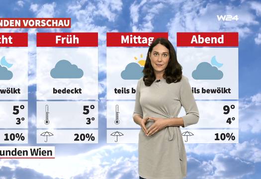 Wetter: Ab Mittag sonnig