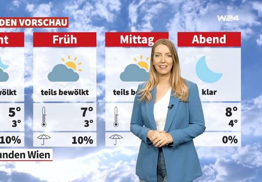 Wetter: Erst Nebel, dann Sonne