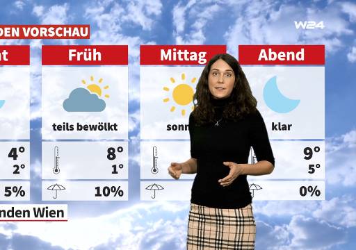 Wetter: Kalter Start, dann Sonne