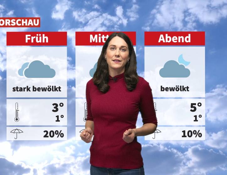 Wetter: Kalt und bewölkt