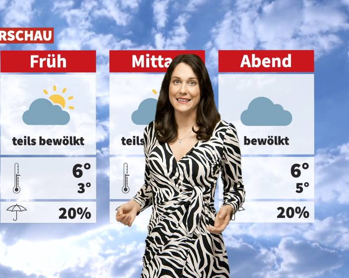 Wetter: Trüber Start und kalt