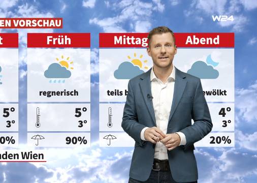 Wetter: Windig und kalt