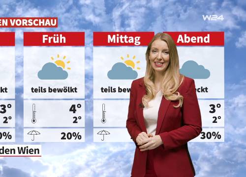 Wetter: Sonnig und kalt