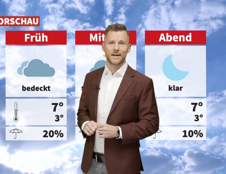 Wetter: Bewölkt, aber mild