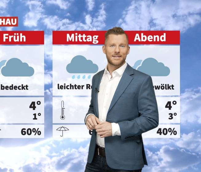 Wetter: Bewölkt und Regen möglich