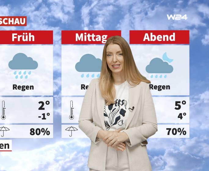 Wetter: Regnerisch, windig und kalt