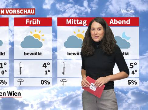 Wetter: Es wird wärmer