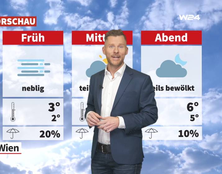 Wetter: Nebel zum Start, dann Sonne