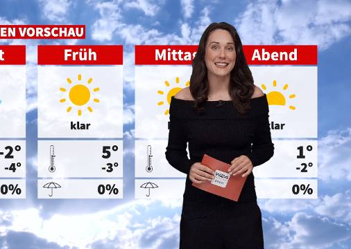 24 Stunden Wien Wetter: Kühl und sonnig