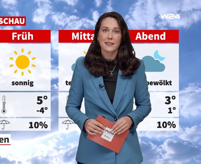 Wetter: Sonnig und mild