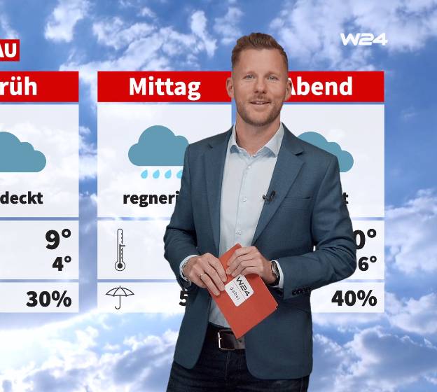 Wetter: Wechselhaft, aber milder