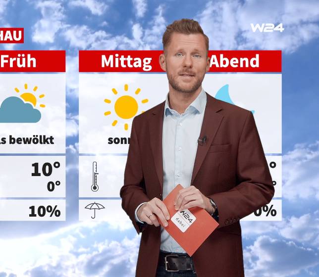 Wetter: Sonnig und mild