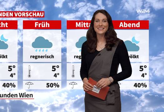 Wetter: Kühl und nass