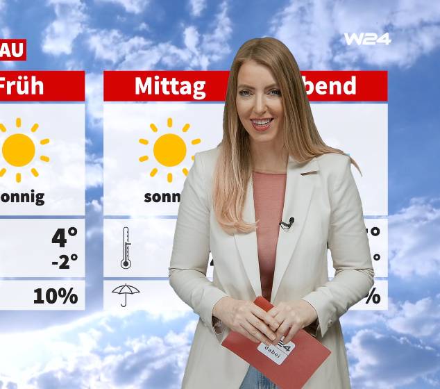 Wetter: Sonnig, aber kalt